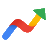 Google Trends - 全球趋势